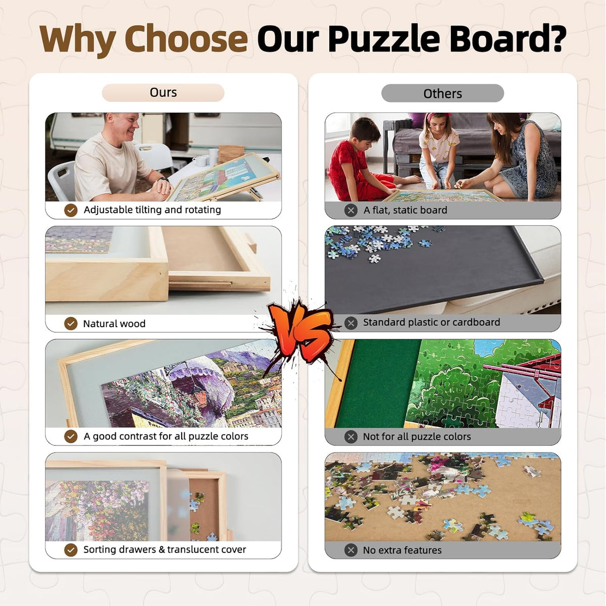ALL4JIG 2-in-1 Rotating Tilted Jigsaw Puzzle Board